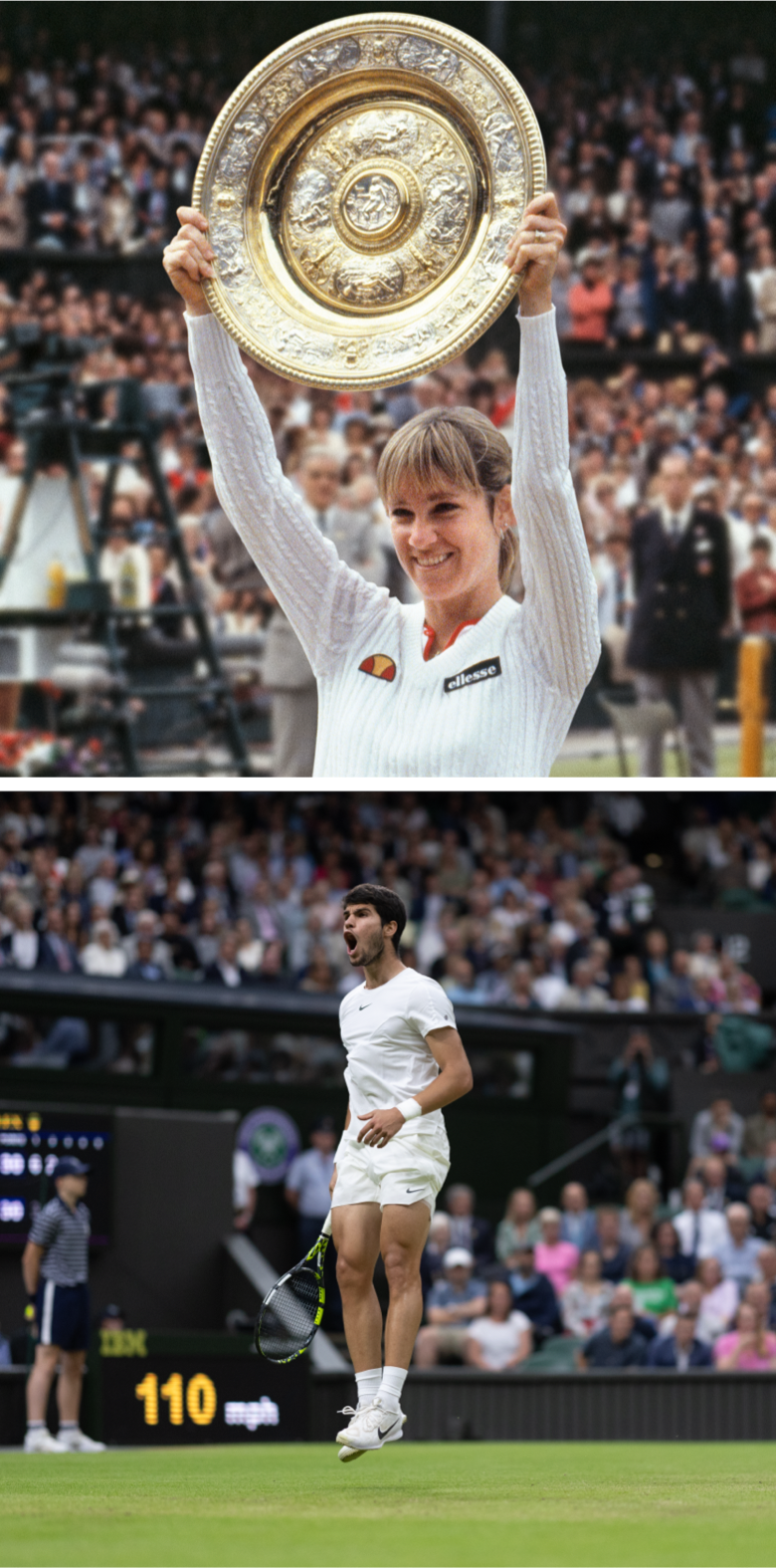 溫布頓錦標賽 - Globaltimepieces